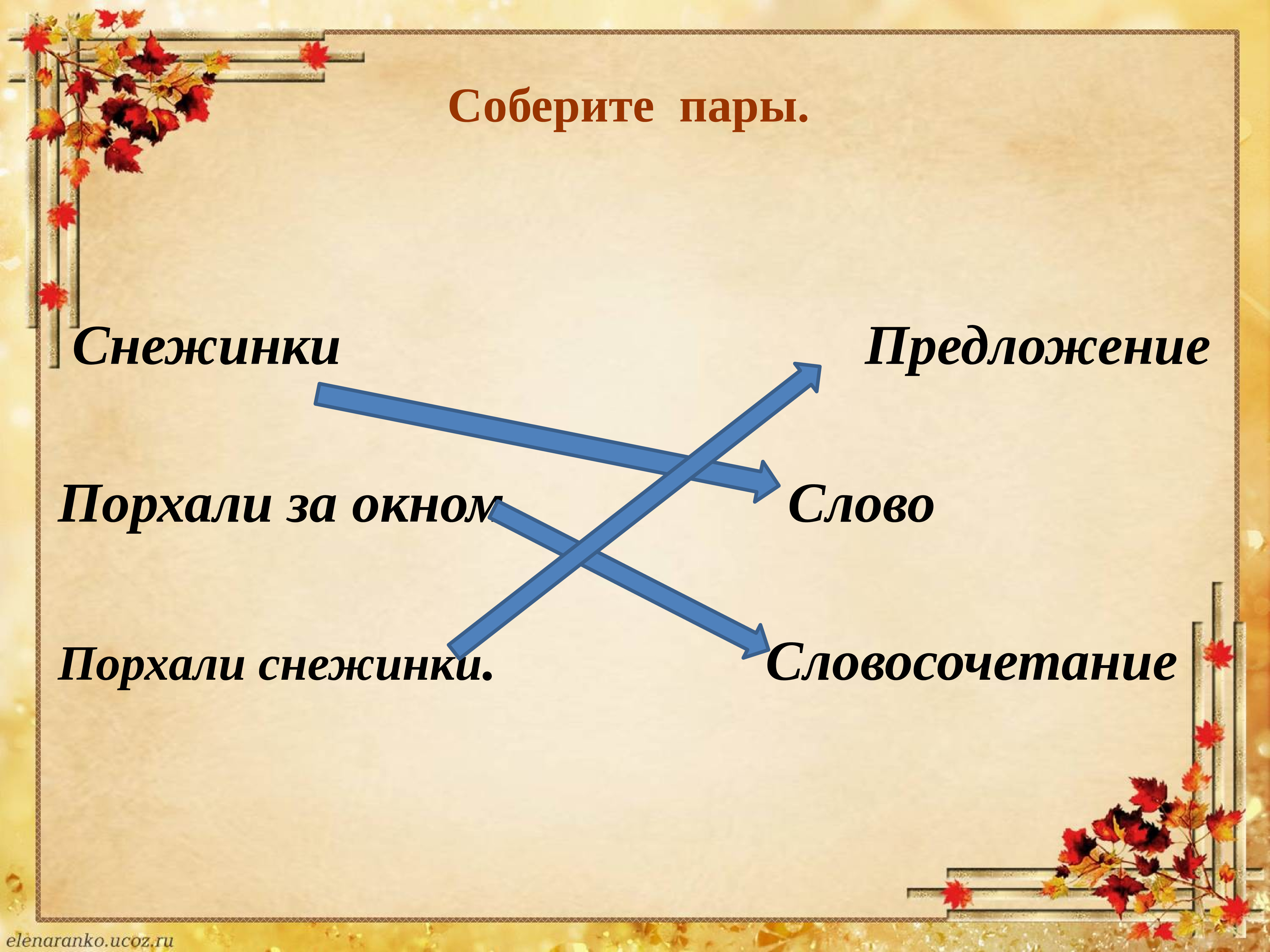 Темного предложение. Предложение со словом облако. Составить предложение со словом облако. Облако слов составить предложение. Словосочетание со словом облако.