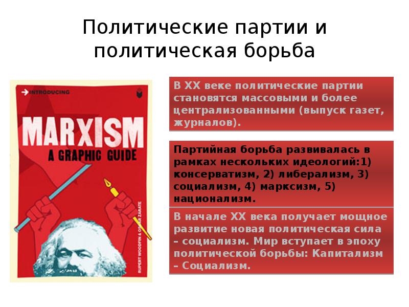 Политический доклад. Политические партии и политическая борьба. Политические партии и Полит борьба в начале 20 века. Политическая борьба цели. Основной вектор политической борьбы в начале 20 века.