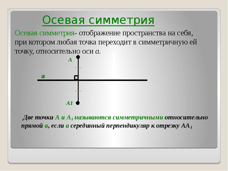 Принадлежит ли прямой. Ось симметрии отрезка. Осевая симметрия ось отрезок. Симметричное отображение относительно прямой. Ось симметрии симметричные точки.