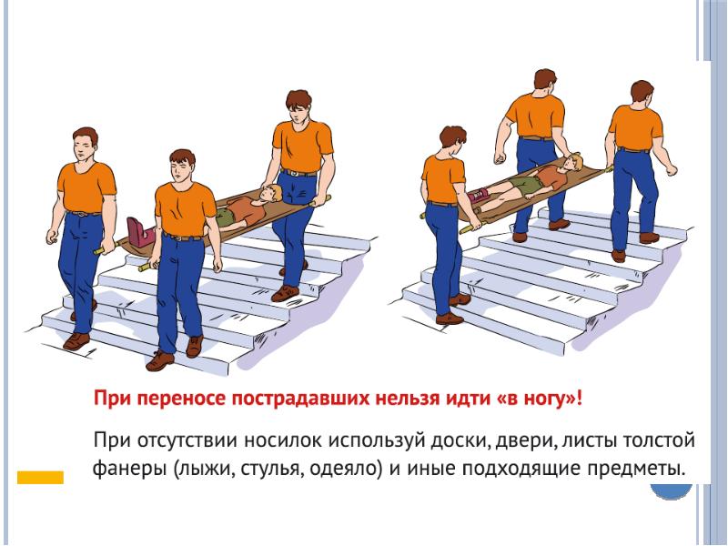 Способы переноски пострадавших презентация