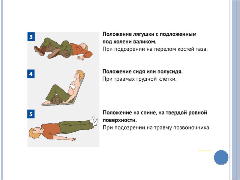 Способы переноски пострадавших презентация