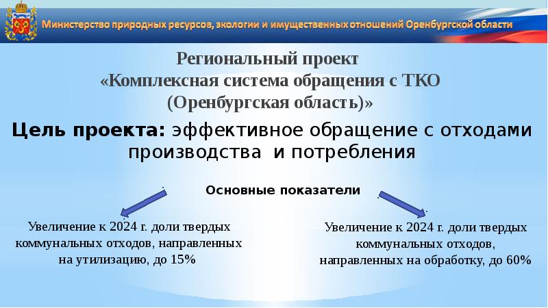 Региональный проект комплексная система обращения с твердыми коммунальными отходами