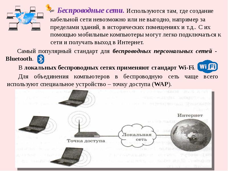 Не определяется в сети. Презентация на тему локальные и глобальные компьютерные сети. локальные и глобальные компьютерные сети презентация.