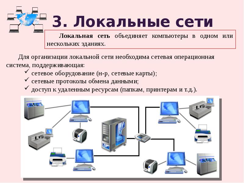Что дает 2 компьютера. Порядок подключения компьютера к сети. Локальная сеть организуется для. Организация локальных компьютерных сетей. Оборудование для организации локальной сети.
