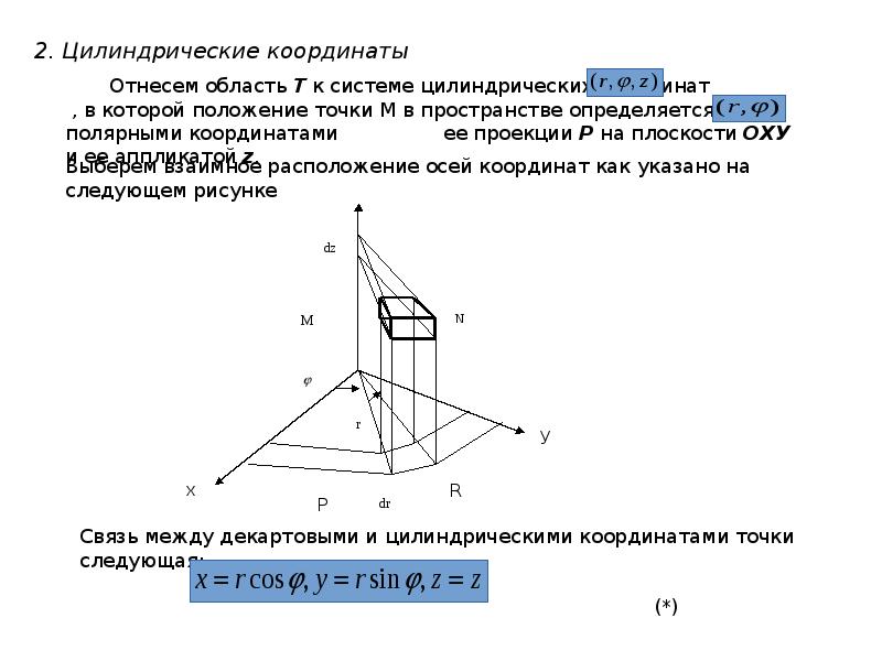 Перпендикулярные образующие