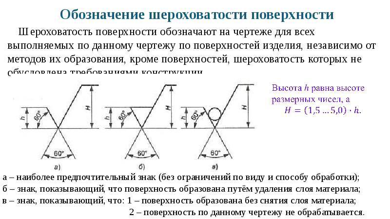 Значок без обработки на чертеже