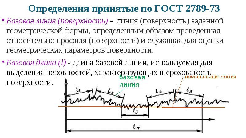 Базовая линия проекта это