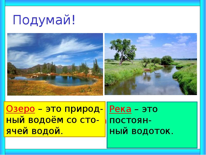 Водные богатства презентация