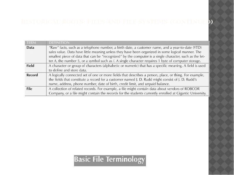 Historical Roots: Files and File Systems (continued) Historical Roots: Files and File Systems (continued)