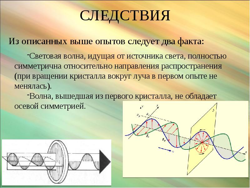 Поляризация света презентация