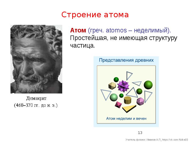 Иванов физика. Атом неделим. Атом древняя Греция. Аристотель строение атома. Определение атома из древности.