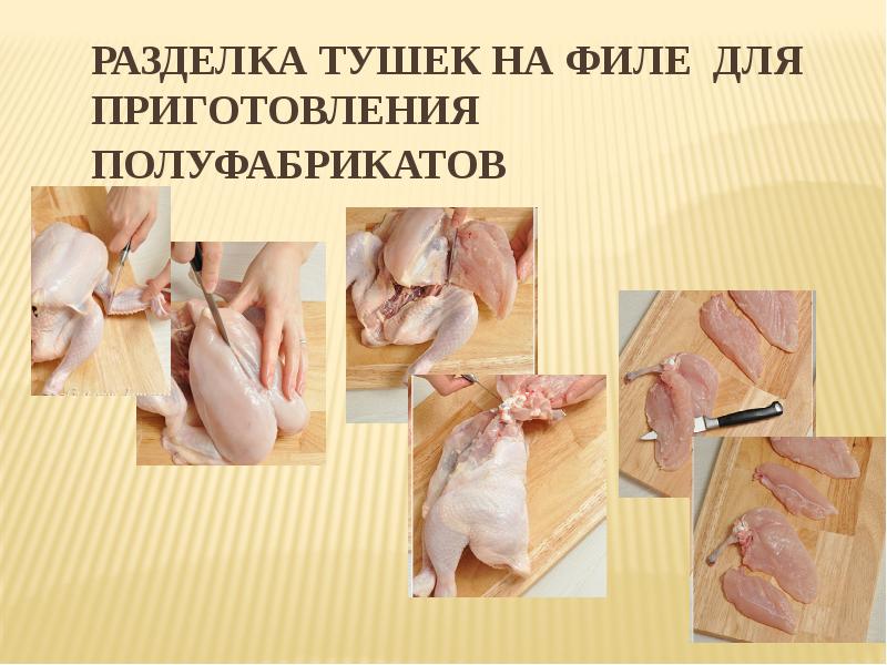 Схема механической кулинарной обработки мяса