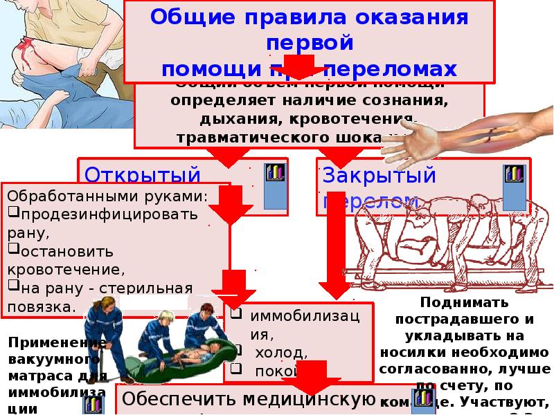 Уважаемые зрители просьба отключить мобильные телефоны