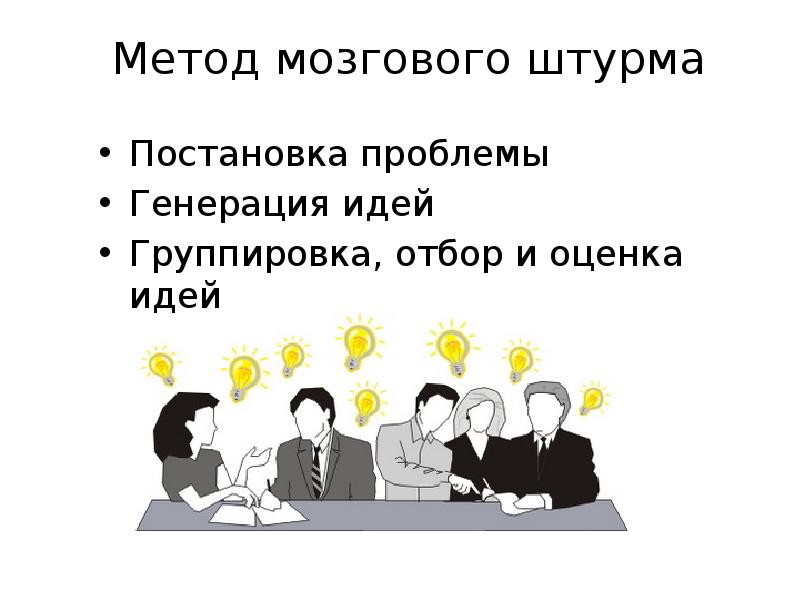 Метод мозга. Метод мозгового штурма. Мозговой штурм идеи. Подход мозговой штурм. Метод генерации идей мозговой штурм.