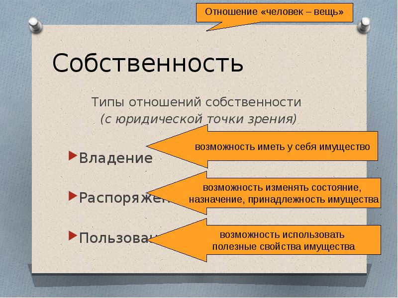 Проект собственность 8 класс