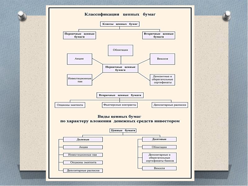 Презентация по обществознанию подготовка к егэ