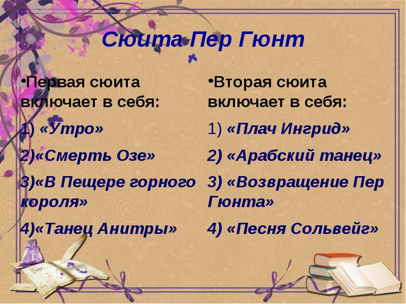 Пер гюнт презентация