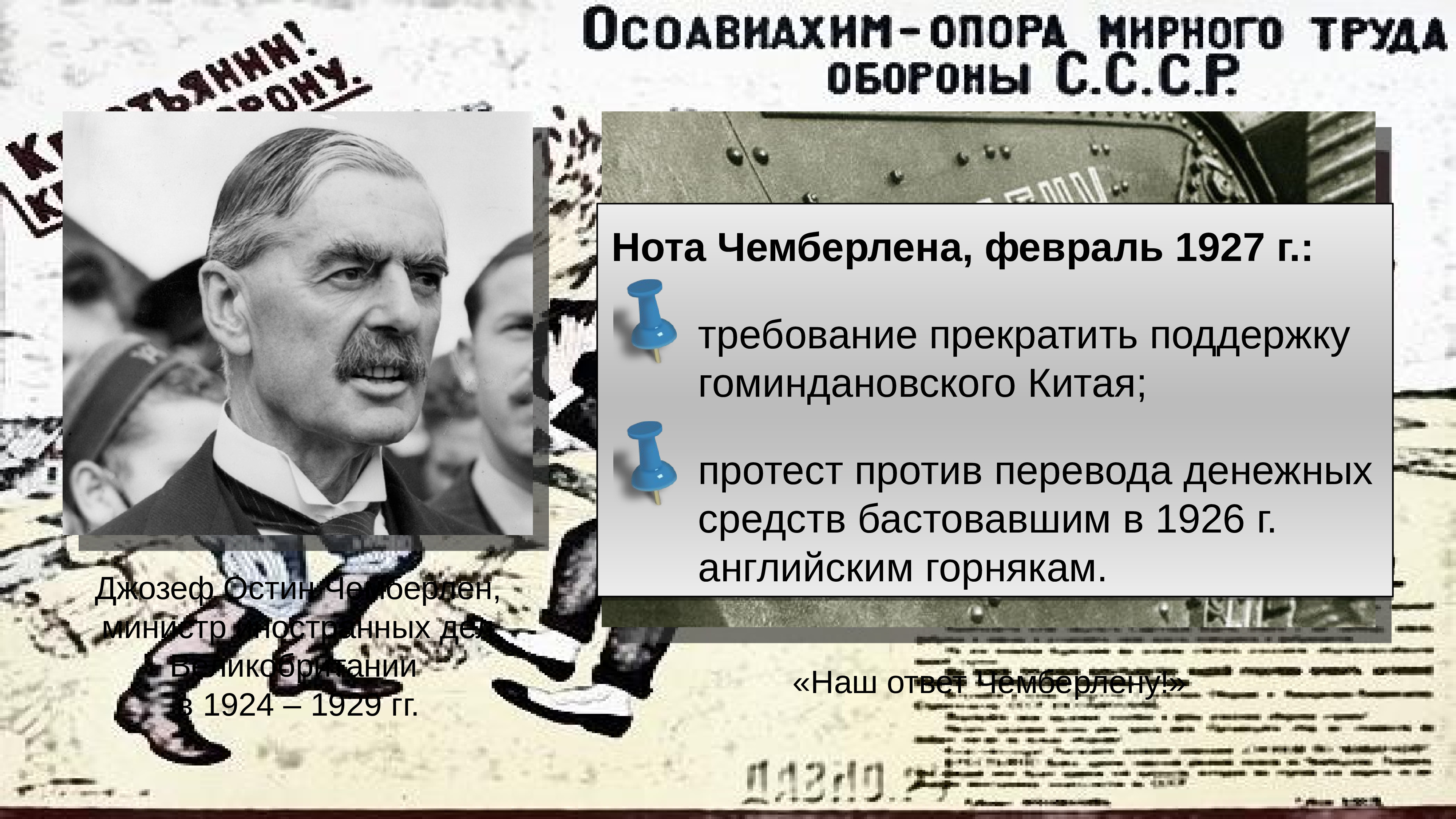 Внешняя политика ссср в 1920 1930 гг презентация