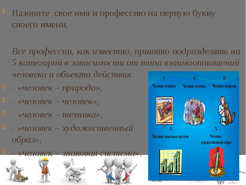 Викторина о профессиях в начальных классах с презентацией