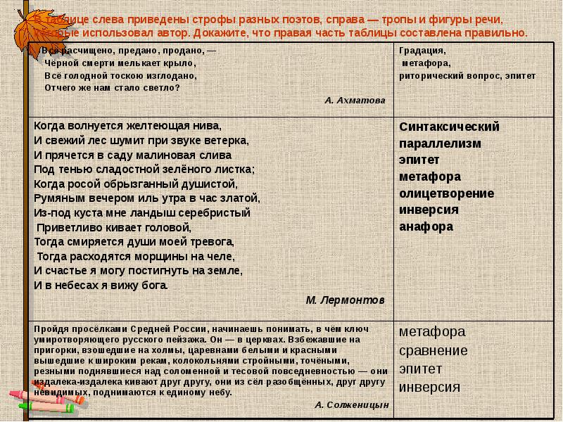 В таблице слева приведены строфы разных поэтов, справа — тропы и В таблице слева приведены строфы разных поэтов, справа — тропы и