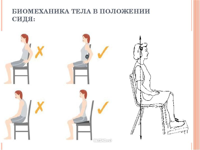 Карта неправильно определяет положение