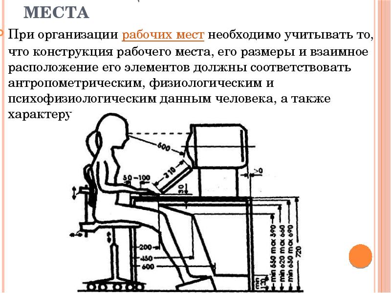 Сестринская эргономика презентация