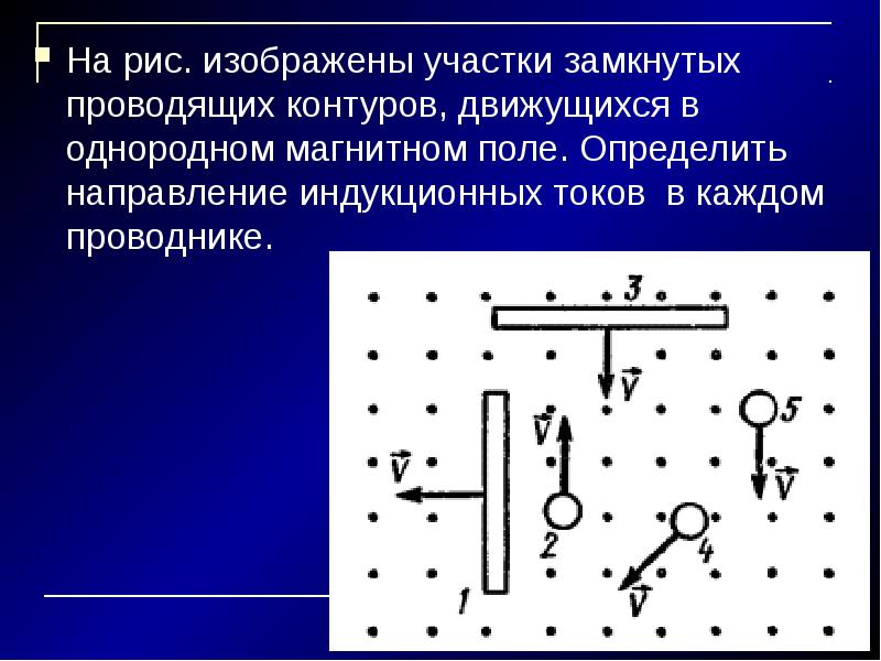 Определите направление тока в проводниках изображенных на рисунке