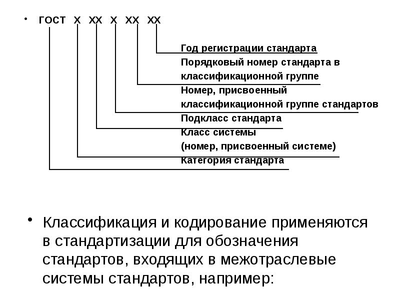 Как присвоить номер к проекту