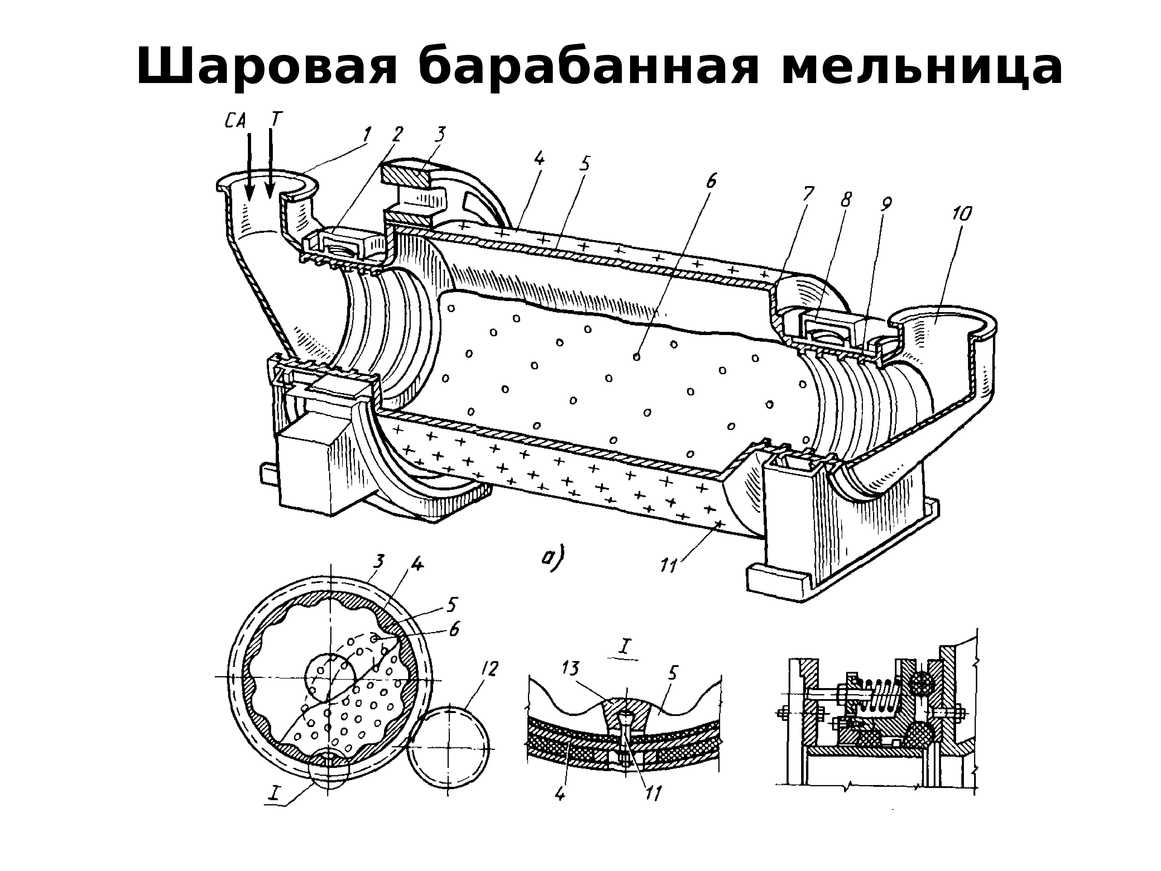 Шаровой мельницы. Барабанно-шаровая мельница д1830х6400. Барабанная мельница типа МШР чертеж. Схема шаровой мельницы МШР 2100х3000. Чертеж барабанной шаровой мельницы см 1456а.