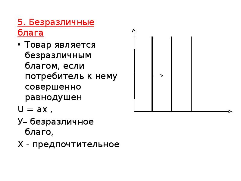 5. Безразличные блага
5. Безразличные блага
Товар является безразличным благом, если 5. Безразличные блага
5. Безразличные блага
Товар является безразличным благом, если
