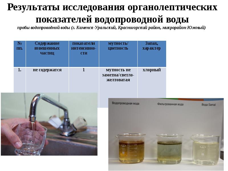 Гост мутность вода питьевая. Исследование водопроводной воды. Пробы водопроводной воды. Органолептические показатели воды. Исследование органолептических свойств воды.