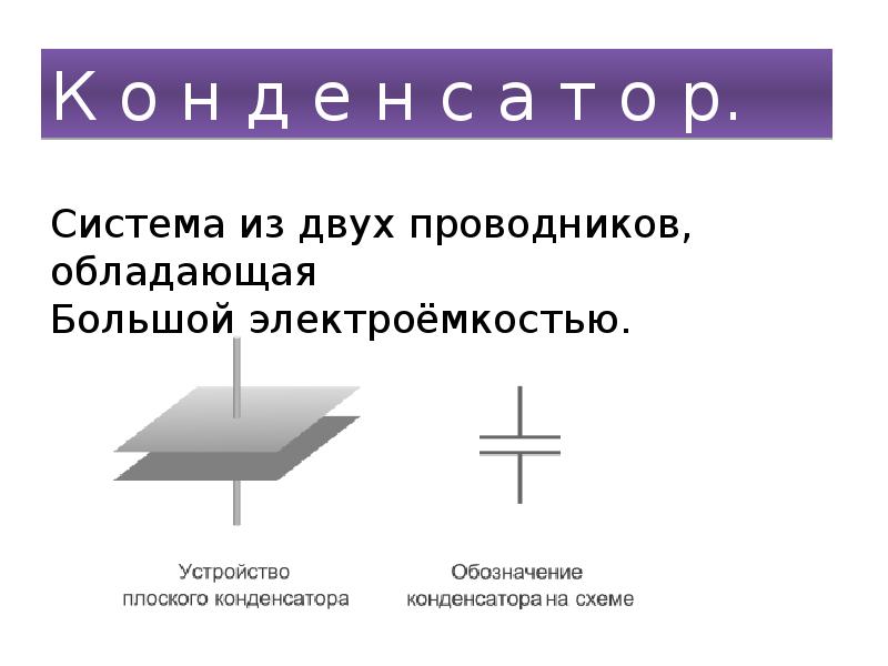 Конденсатор презентация 8 класс физика