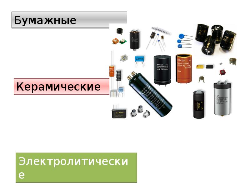 Виды конденсаторов керамический электролитический. Электролитический конденсатор презентация. Конденсаторы презентация 10 класс физика. Кластер к слову “конденсатор”..