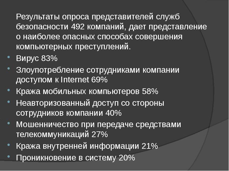 Наиболее результаты. Самые популярные представители службы безопасности.