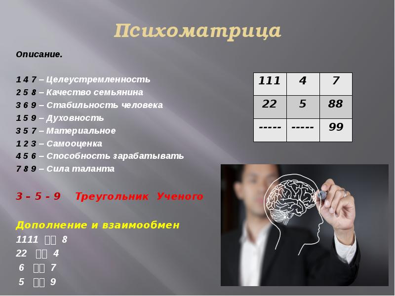 Число 8 в матрице