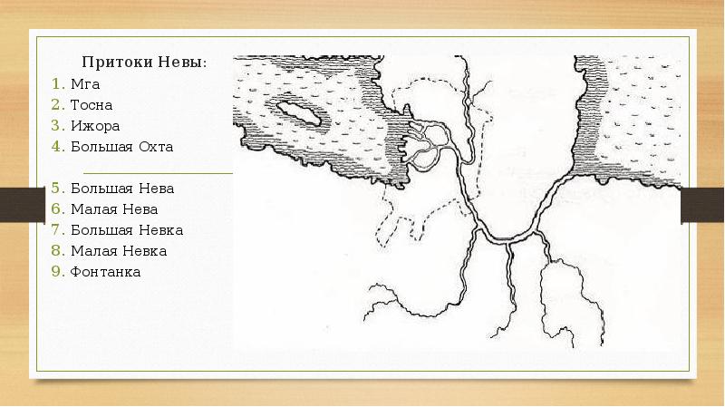 Карта ижора нева