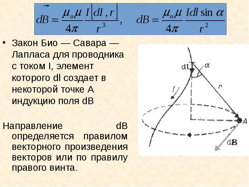 Правило лапласа