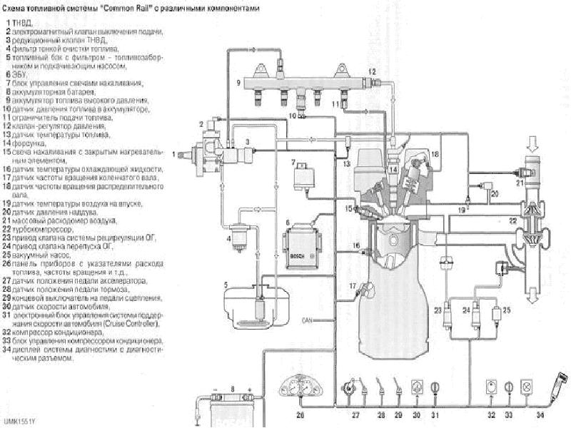 Схема топливной системы камаз 43118 евро 5