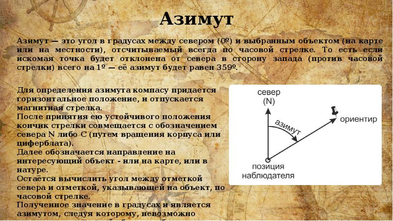 Объекты 0 градуса. Азимут. Азимут 40 градусов. Азимут против часовой стрелки. Ошибка движения по азимуту.