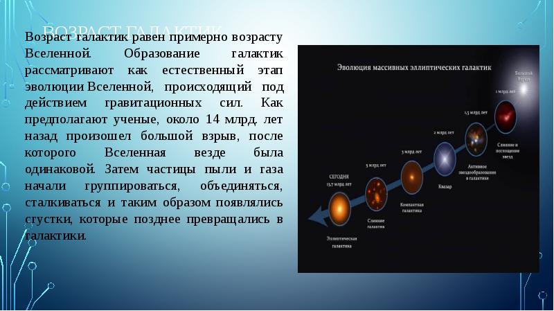 Проект на тему строение и эволюция вселенной