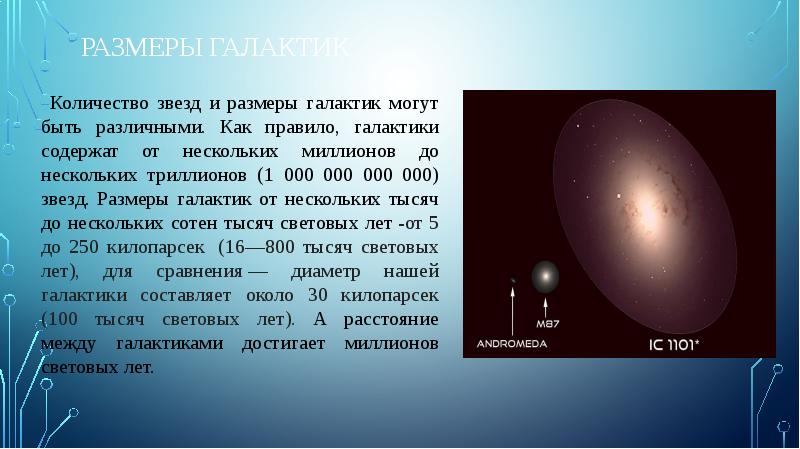 Состав и структура галактики презентация