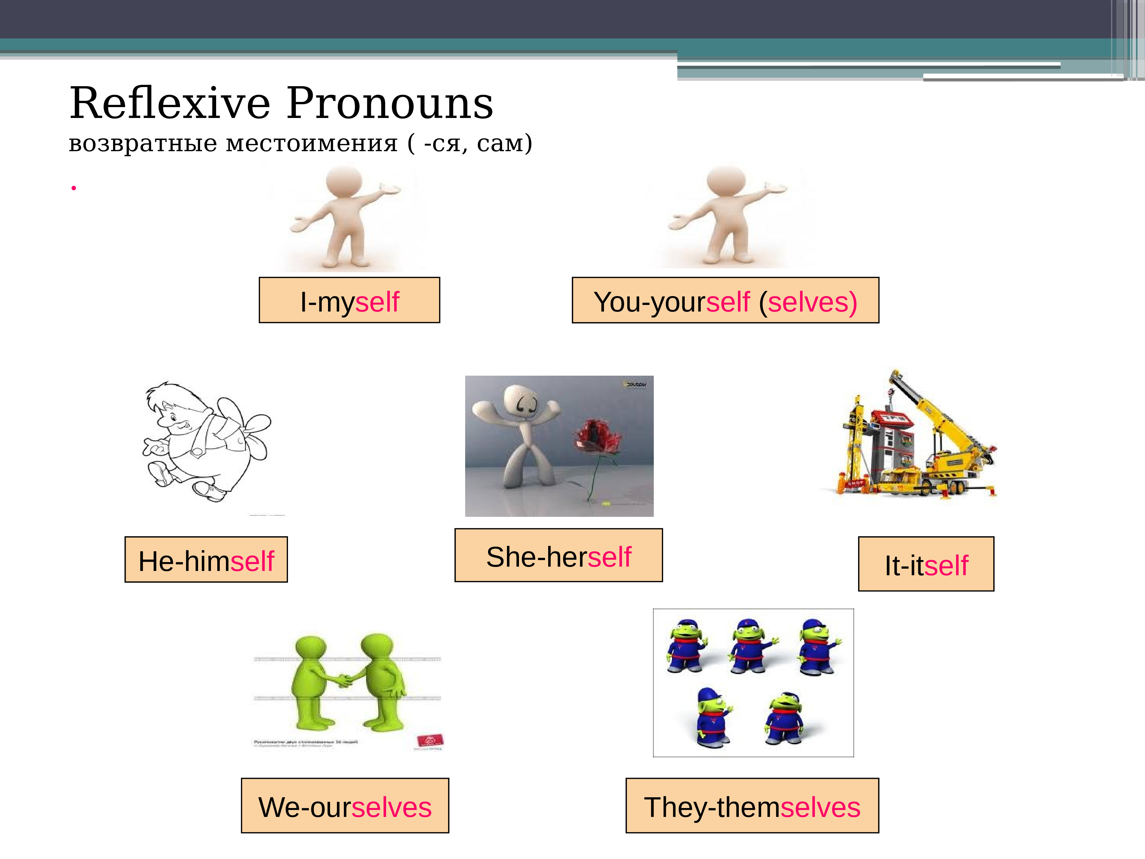 Reflexive pronouns презентация 7 класс spotlight