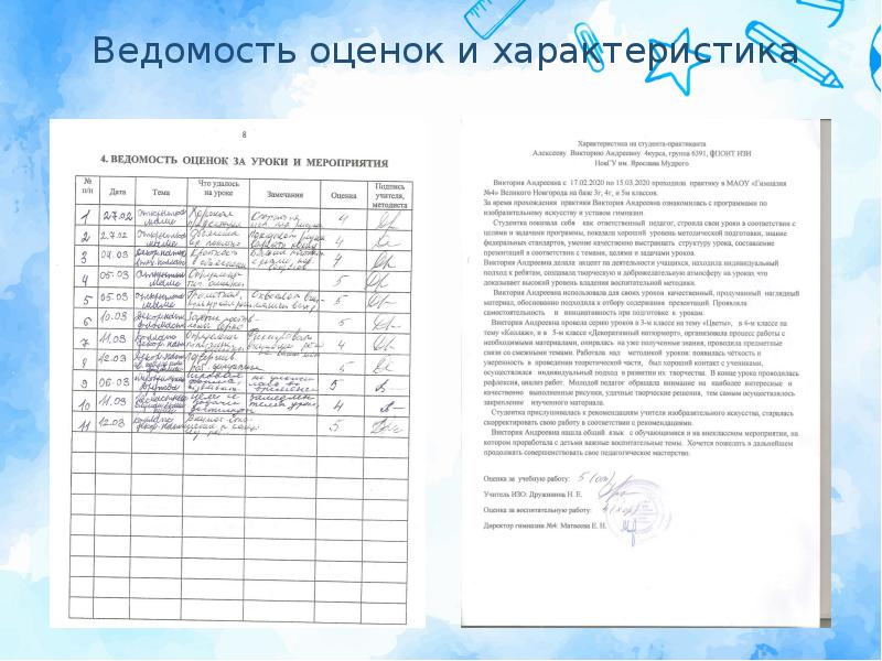 Ведомость оценок. Ведомость по практике. Сводная ведомость по практике. Ведомость по производственной практике.