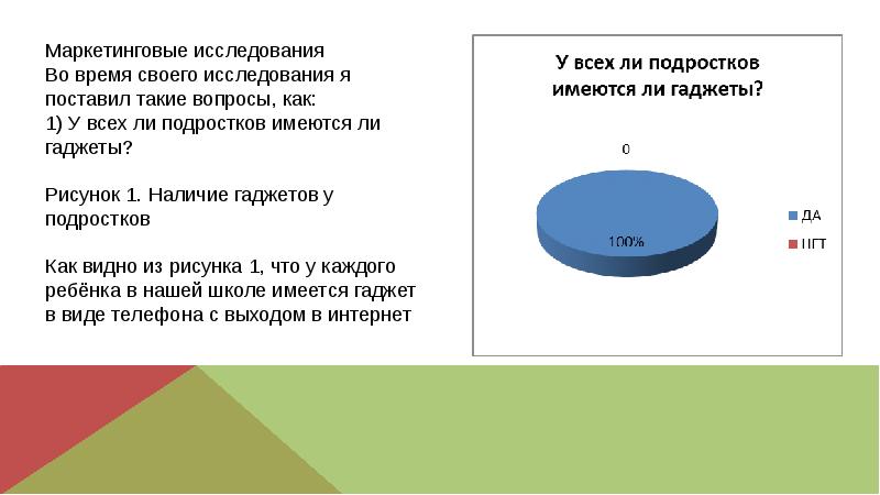 Статистика гаджетов. Влияние гаджетов на здоровье подростков. Сообщение влияние гаджетов на здоровье подростков. Влияние гаджетов на здоровье подростков анкета. Влияние гаджетов на здоровье подростков презентация.