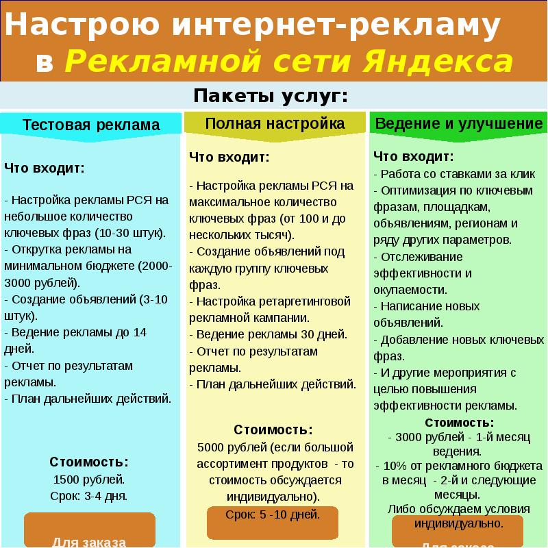 Настрою интернет