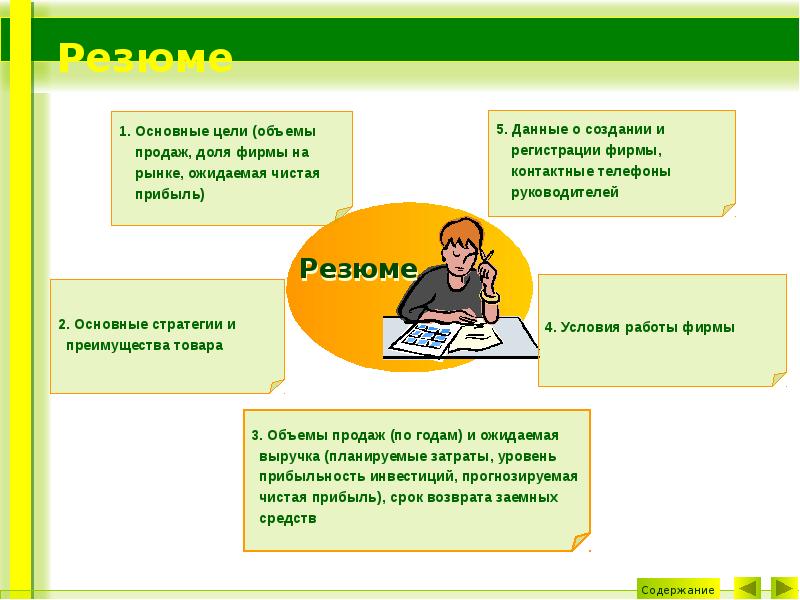 Экономические функции фирмы. Основные цели фирмы. Поведение фирмы в различных рыночных структурах. Экономические цели предприятия. Экономические цели.
