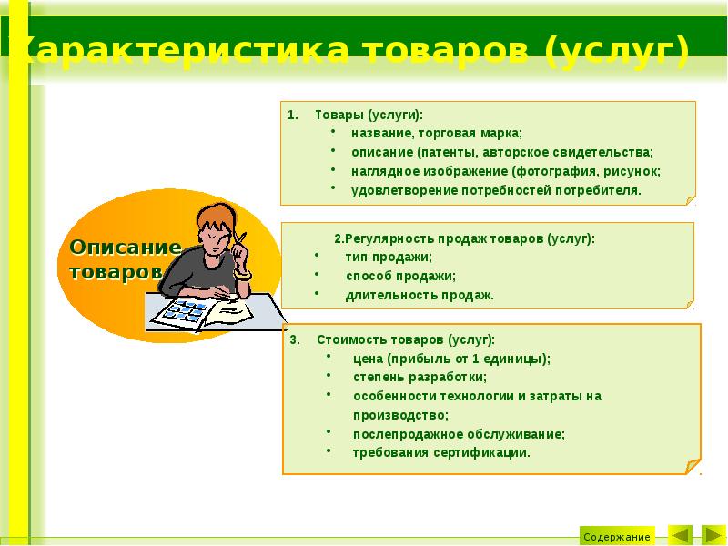 Максимальную пользу в разделе бизнес плана описание продукции принесут сведения