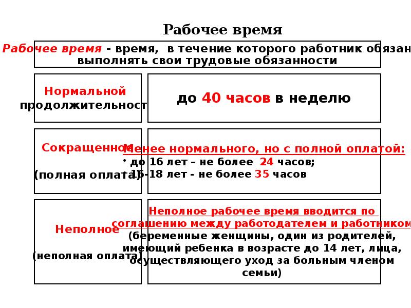 Обществознание в цифрах