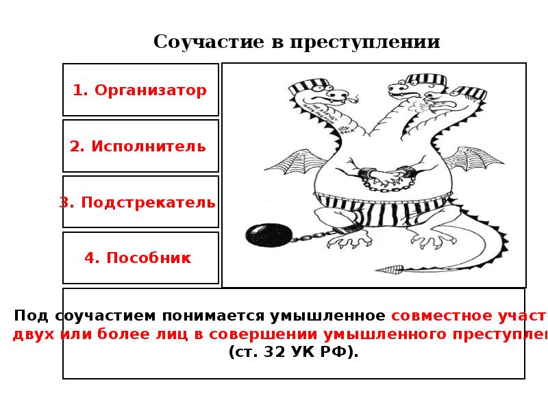 Преступление обществознание презентация