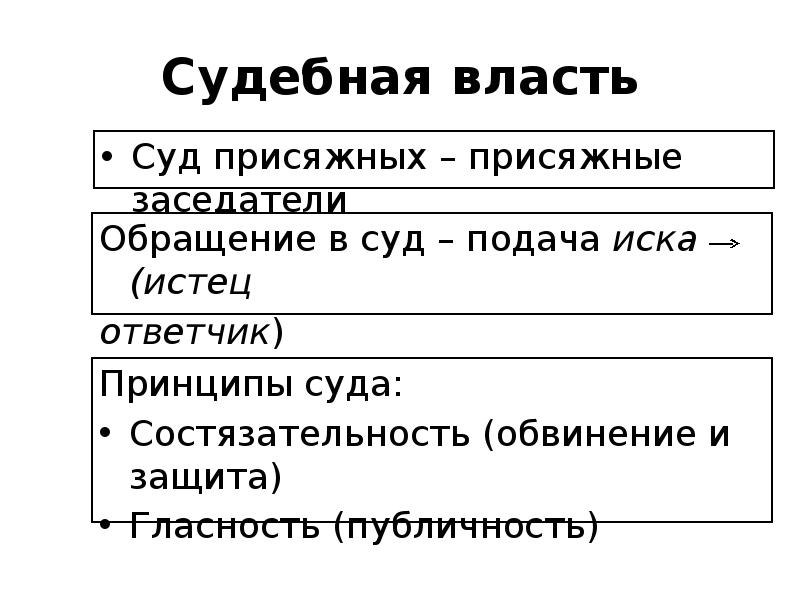 Обращение схемы 8 класс